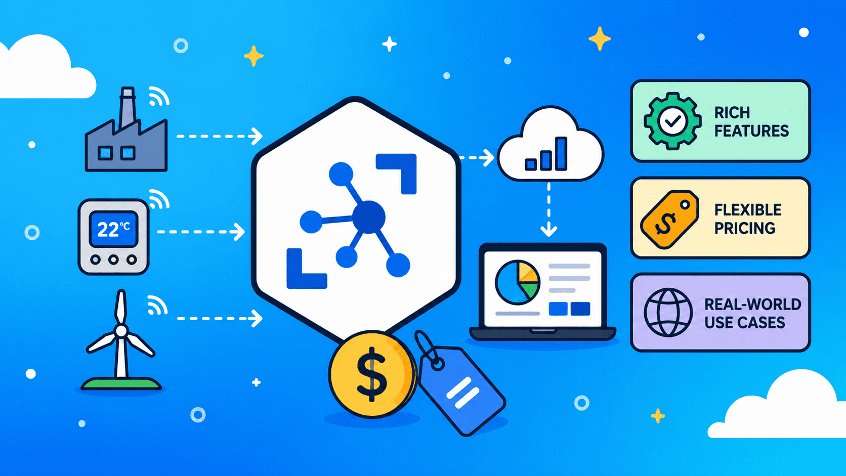 Azure IoT Hub's IoT device management tools.