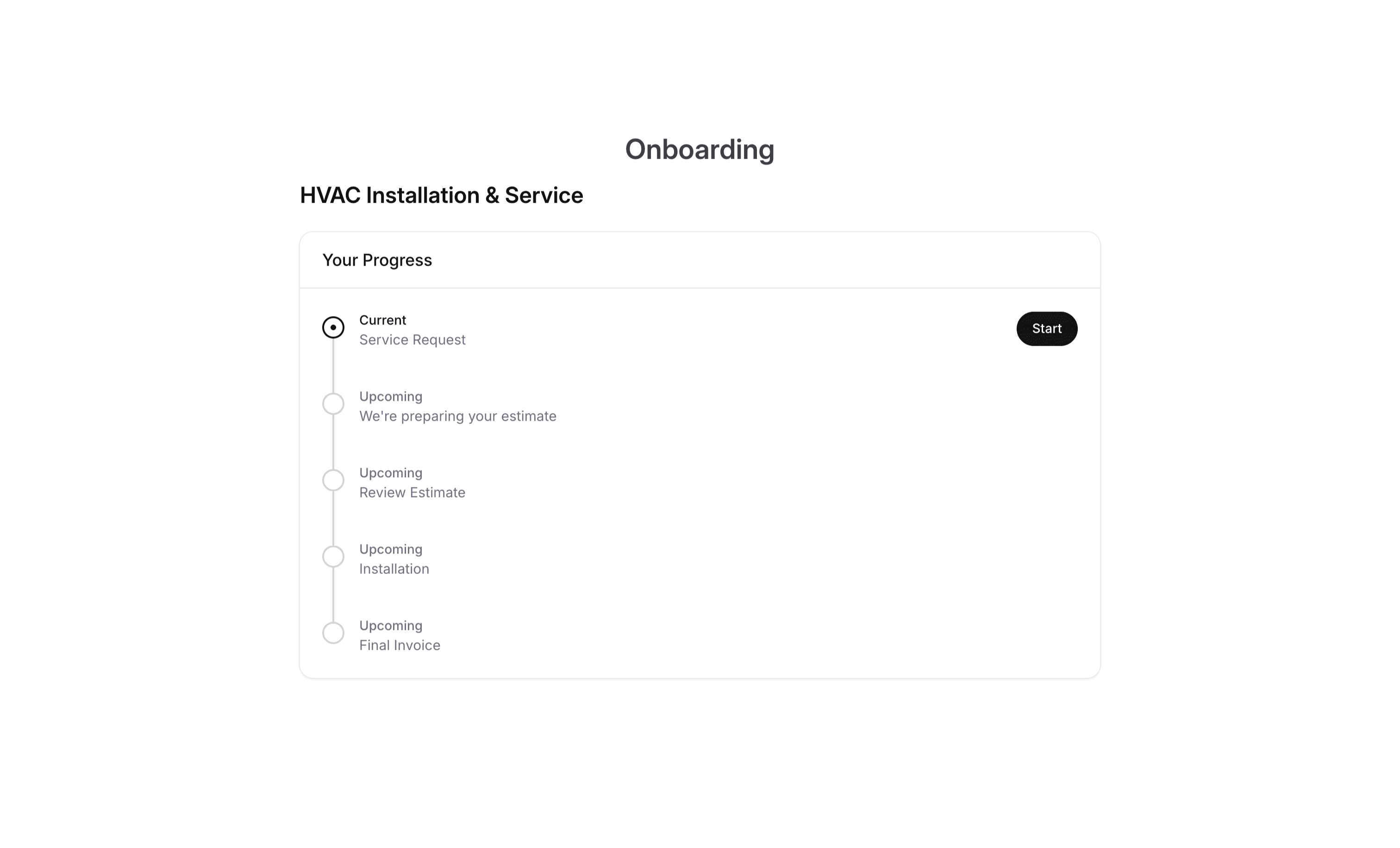 hiwork client portal with steps to hiring
