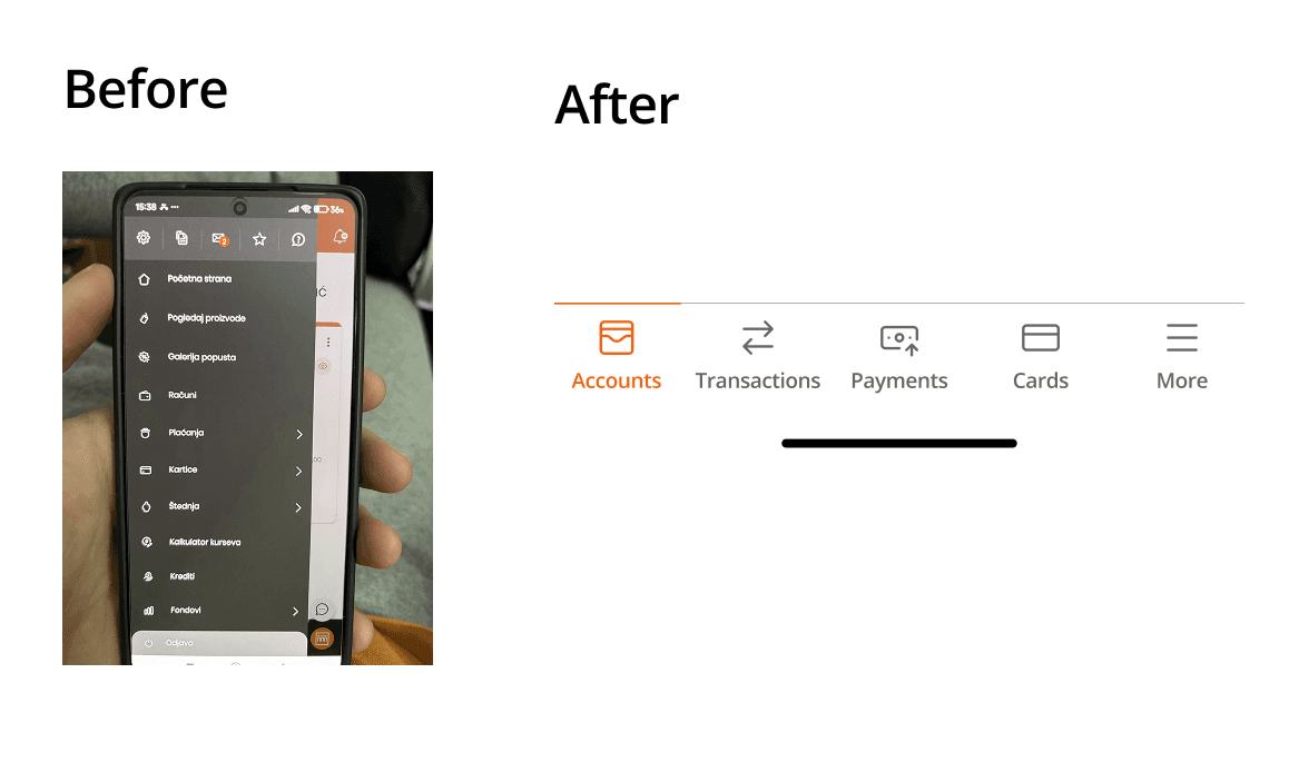 Main color pallete and font used for this project