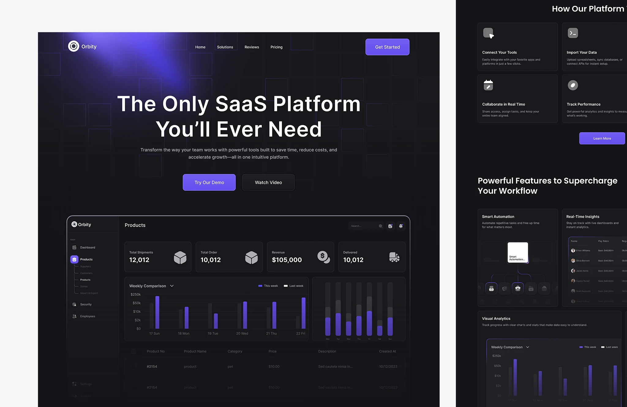 SaaS platform website hero design with analytics dashboard preview and enterprise focused UI design