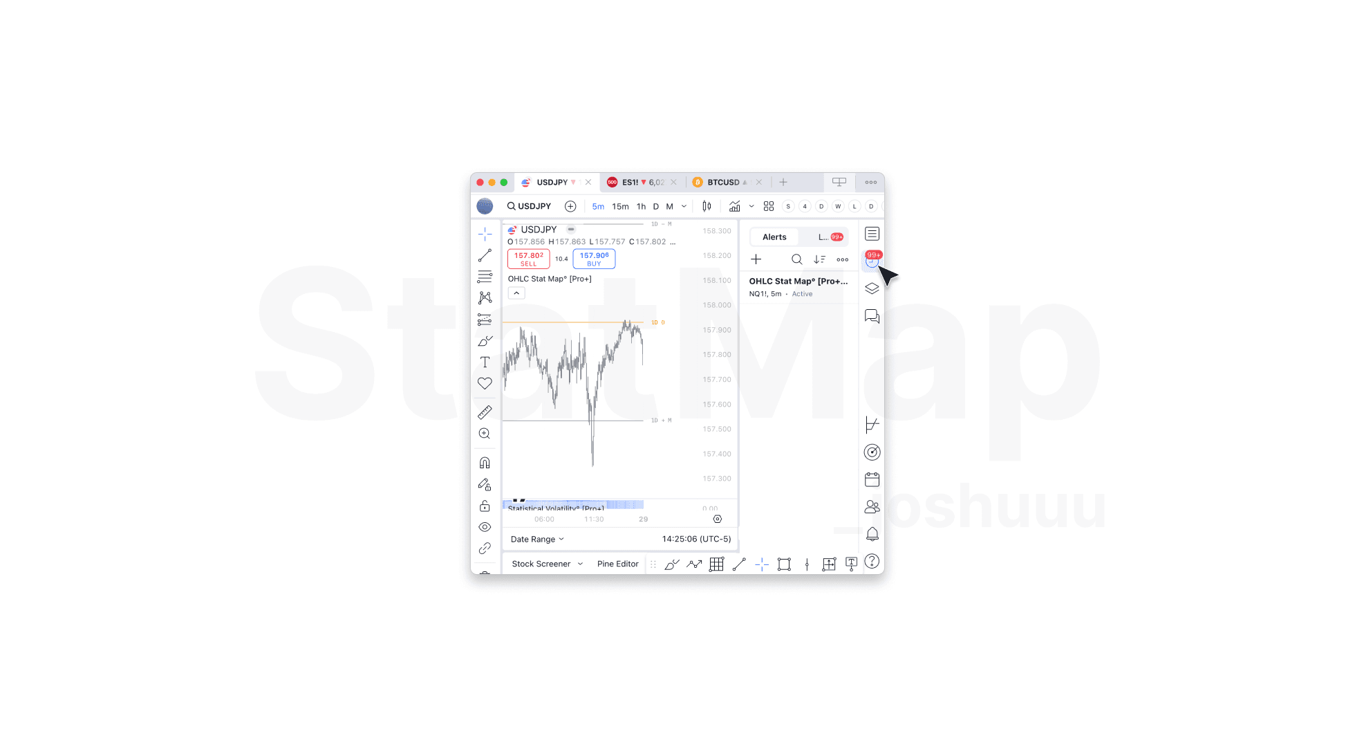 TradingView Alert Management