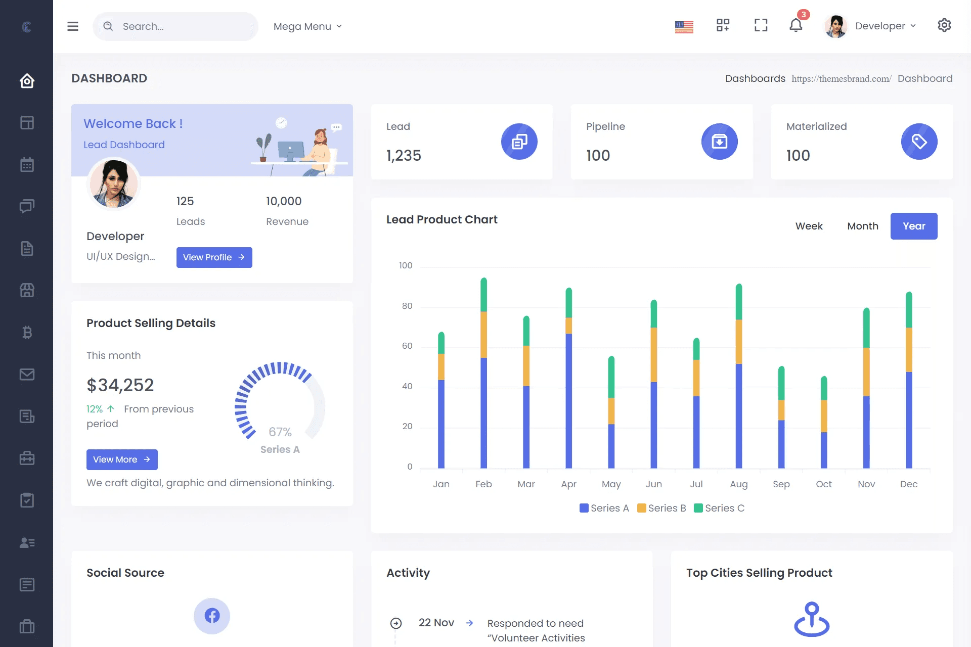 COdium dashboard
