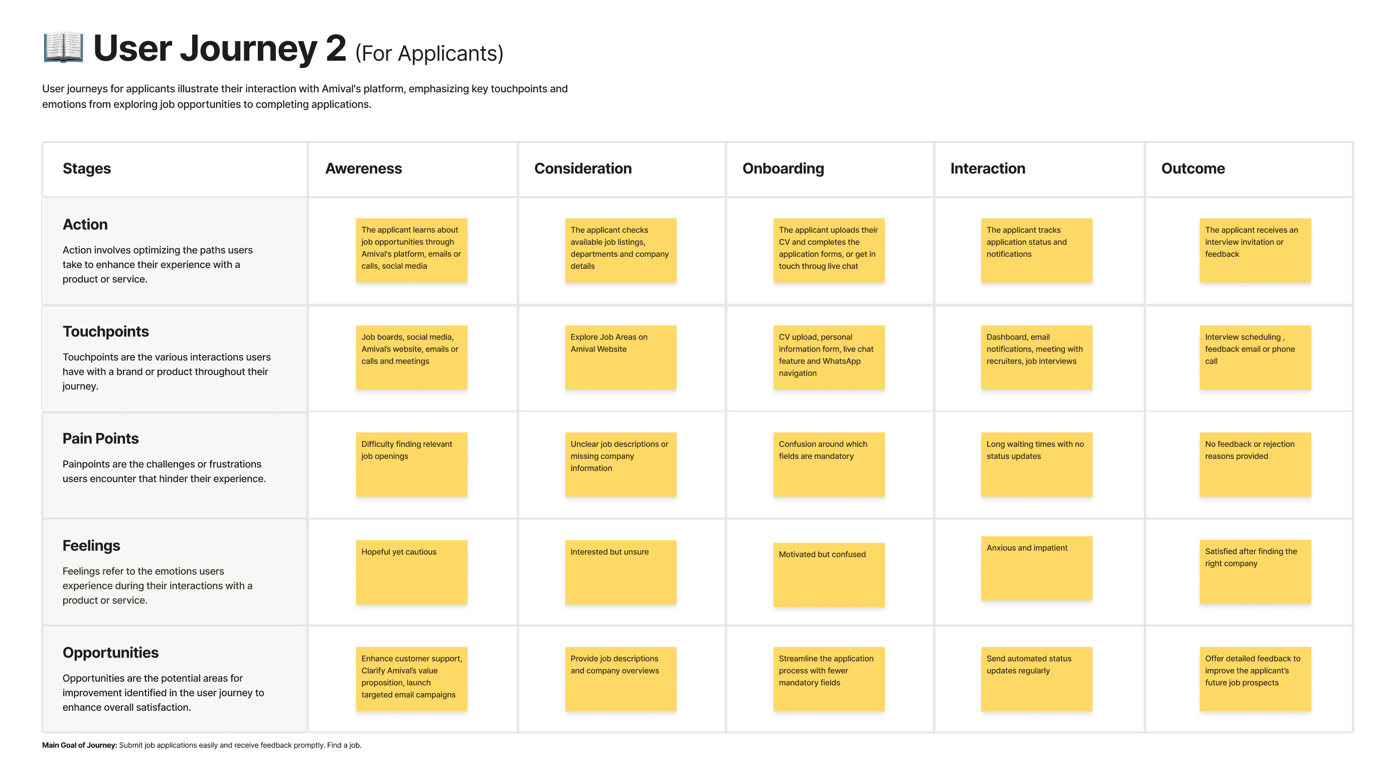 Sample project image