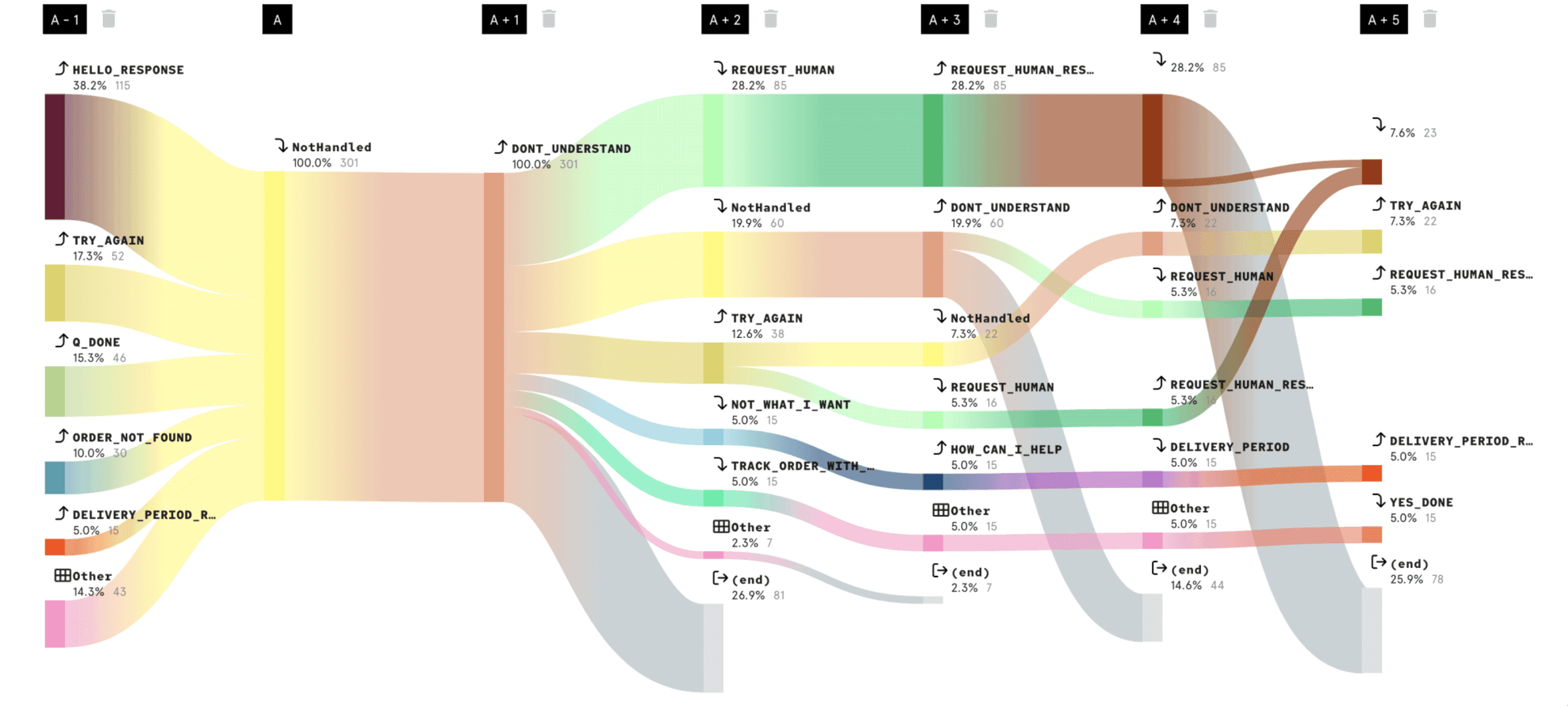 __wf_reserved_inherit