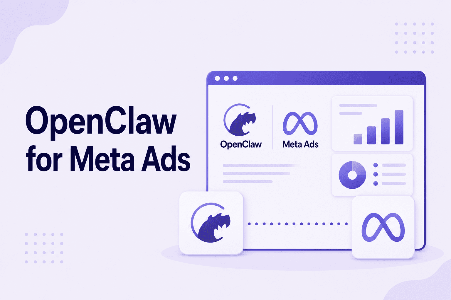 Openclawfor Meta Ads