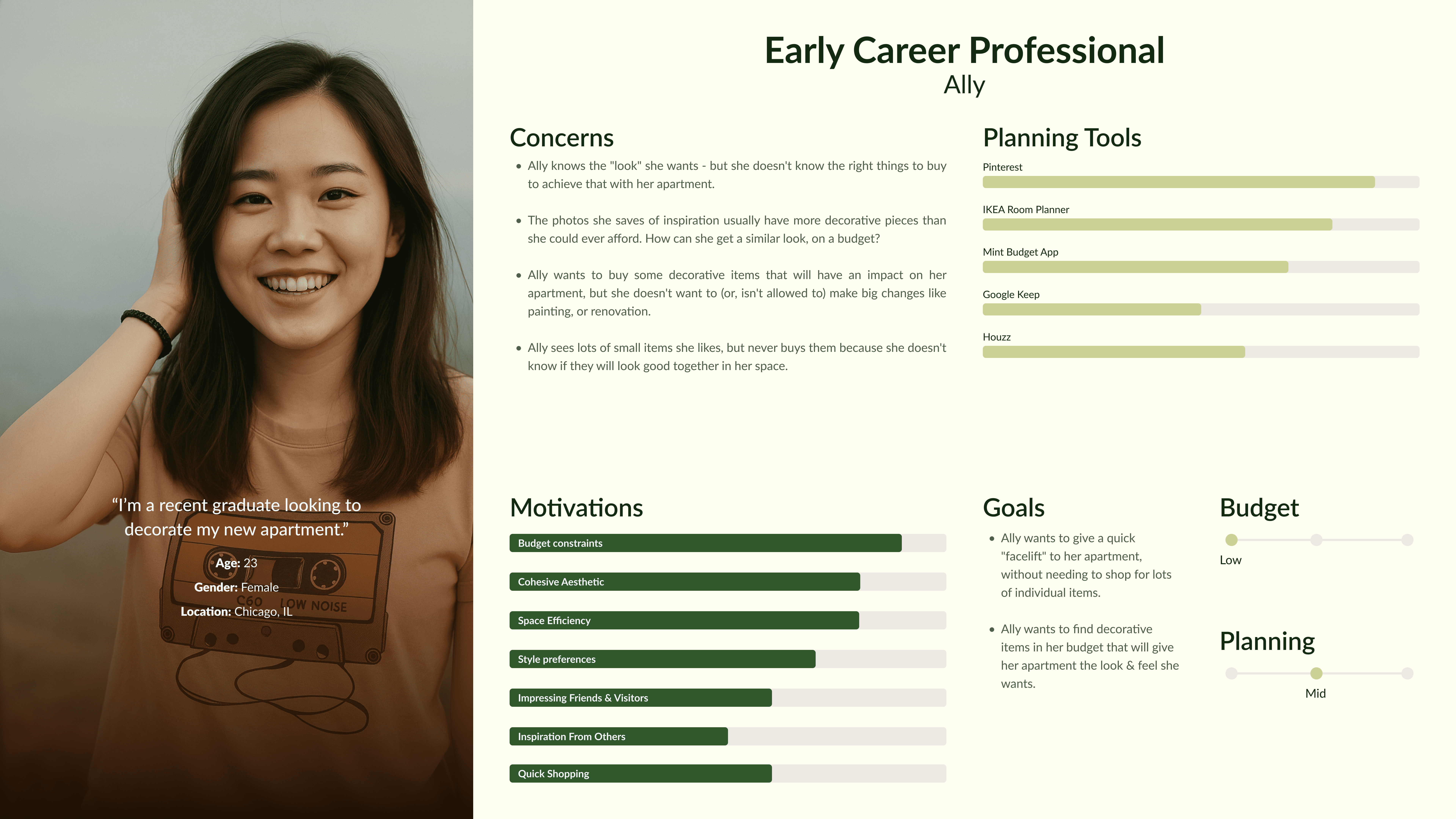 Persona Ally - Early Career Professional