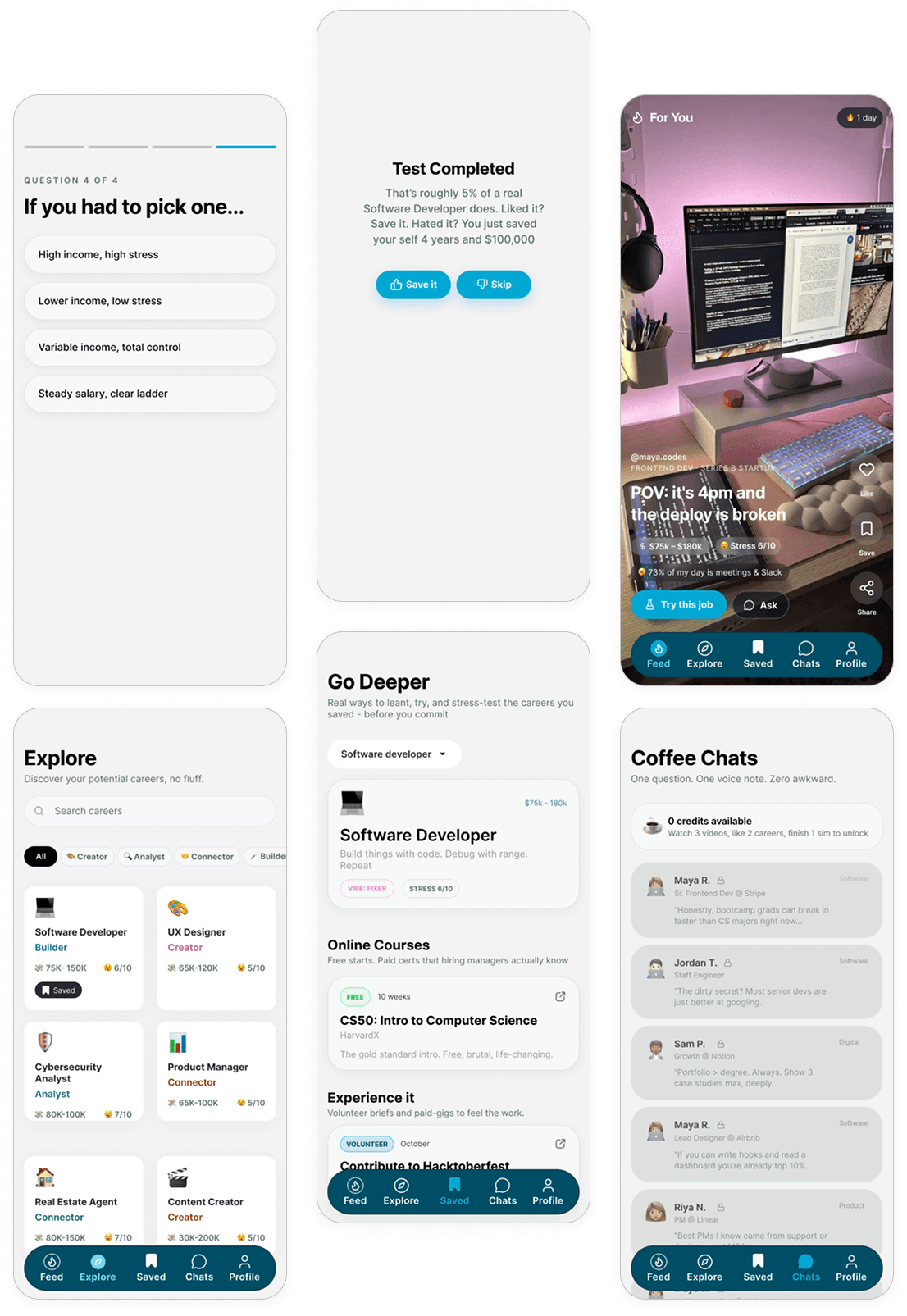 seven polished high-fidelity mobile screens displaying onboarding flows, career discovery cards, interactive simulations, and professional chat screens.