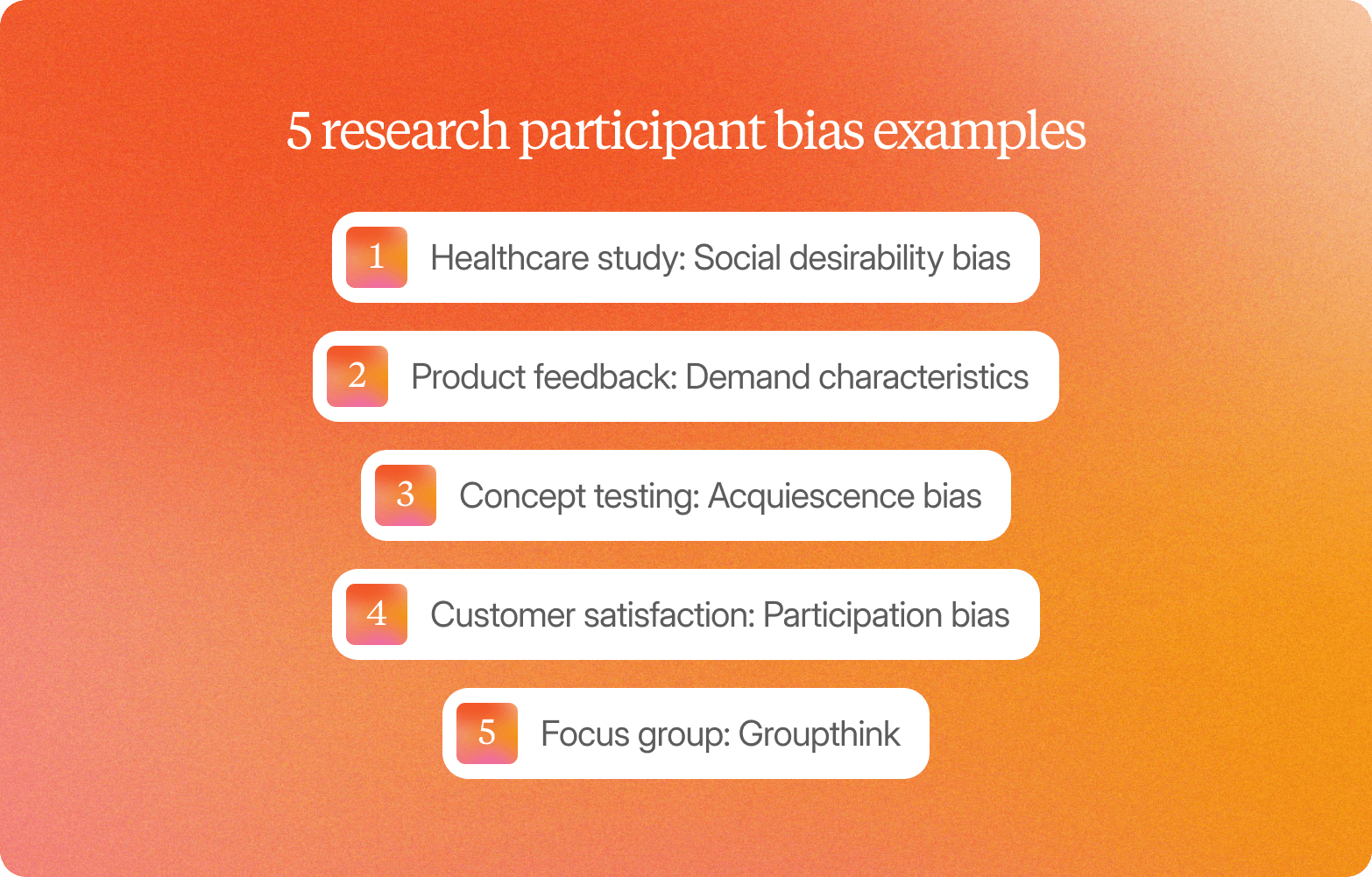 Diagram titled "5 research participant bias examples," listing healthcare study (social desirability bias), product feedback (demand characteristics), concept testing (acquiescence bias), customer satisfaction (participation bias), and focus group (groupthink).