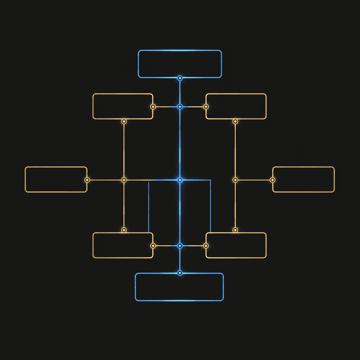 Design phase - solution architecture and delivery planning