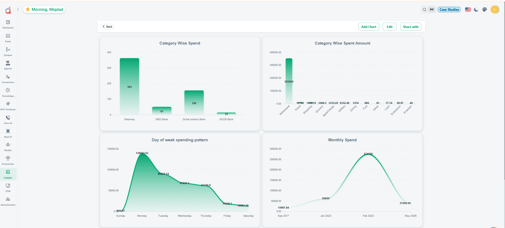 AIRA Hyperautomation product screenshot