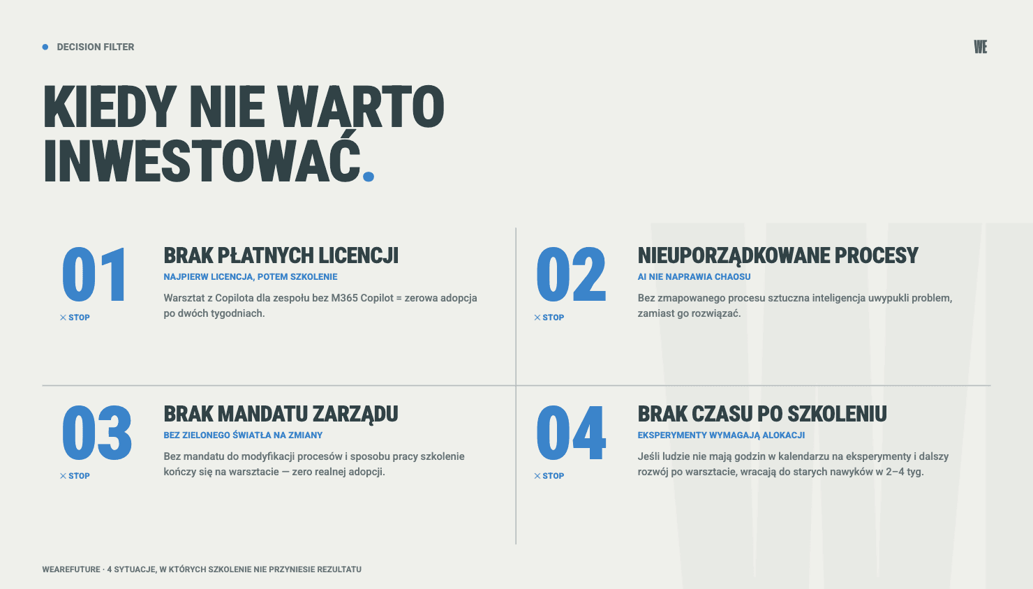Kiedy NIE warto inwestować w szkolenia AI dla firm - 4 sytuacje decyzyjne