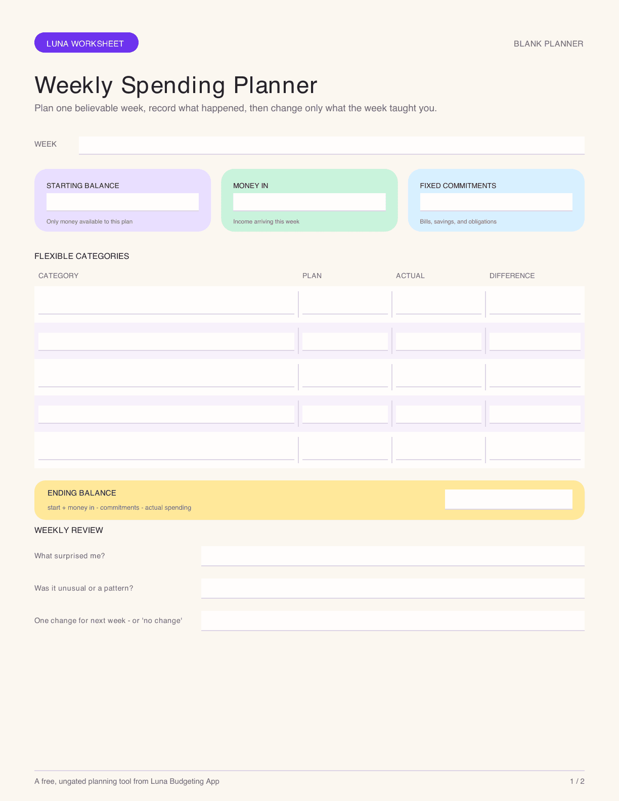 A blank Weekly Spending Planner with fields for starting balance, money in, fixed commitments, flexible categories, ending balance, and review