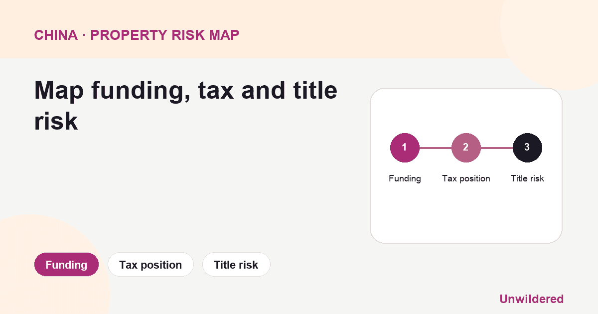 Process diagram for China London Property Investment Guide: Funding, Tax position, Title risk.