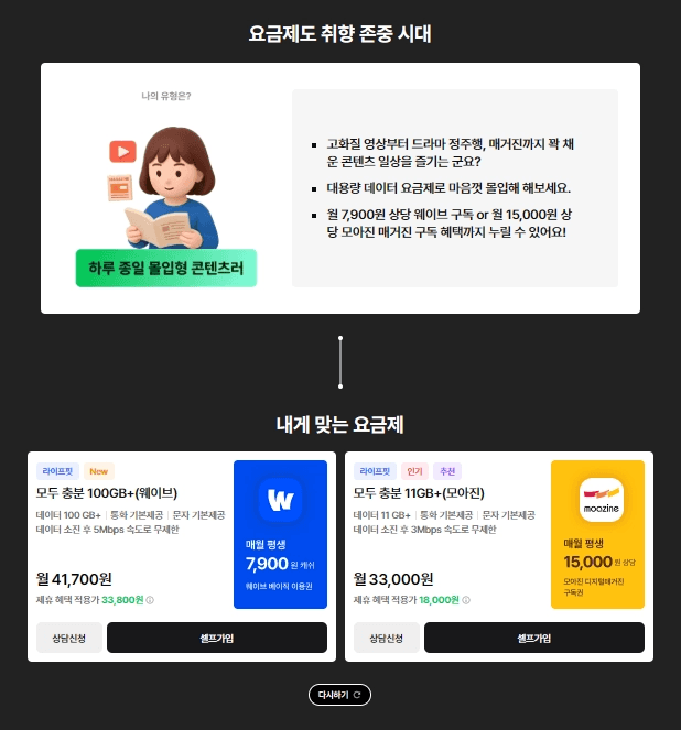 성향 테스트 결과 '하루 종일 몰입형 콘텐츠러' 유형에 맞는 요금제 추천 화면입니다. 콘텐츠 몰입형을 위한 '모두 충분 100GB+(웨이브)'(월 41,700원)와 '모두 충분 11GB+(모아진)'(월 33,000원) 요금제가 매월 제휴 혜택과 함께 안내되어 있습니다.