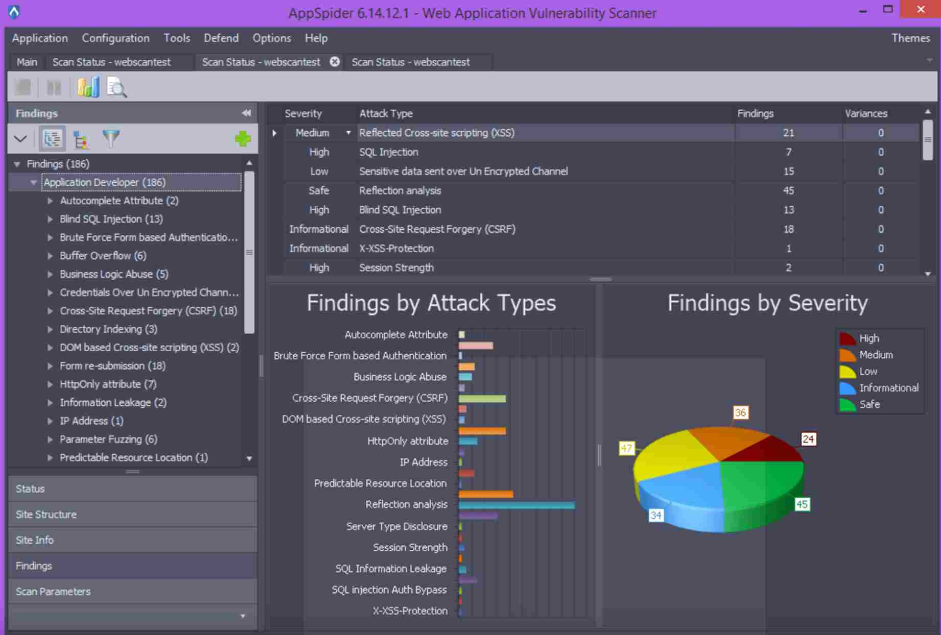 AppSpider Dashboard