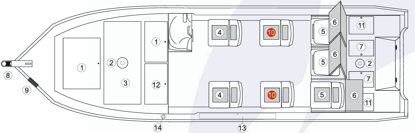 Planta da embarcação