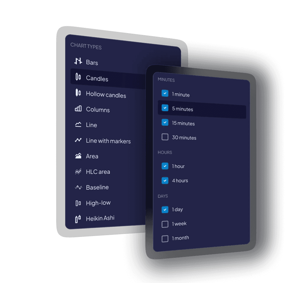 Mobile app