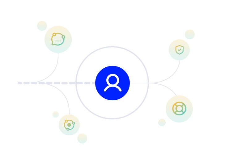 An illustration of a user journey