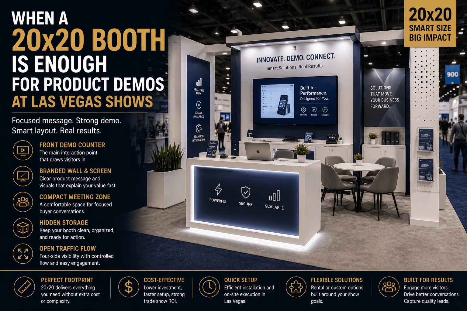 20x20 trade show booth with front product demo counter, branded wall, screen message, compact meeting zone, hidden storage, and controlled visitor flow at a Las Vegas show