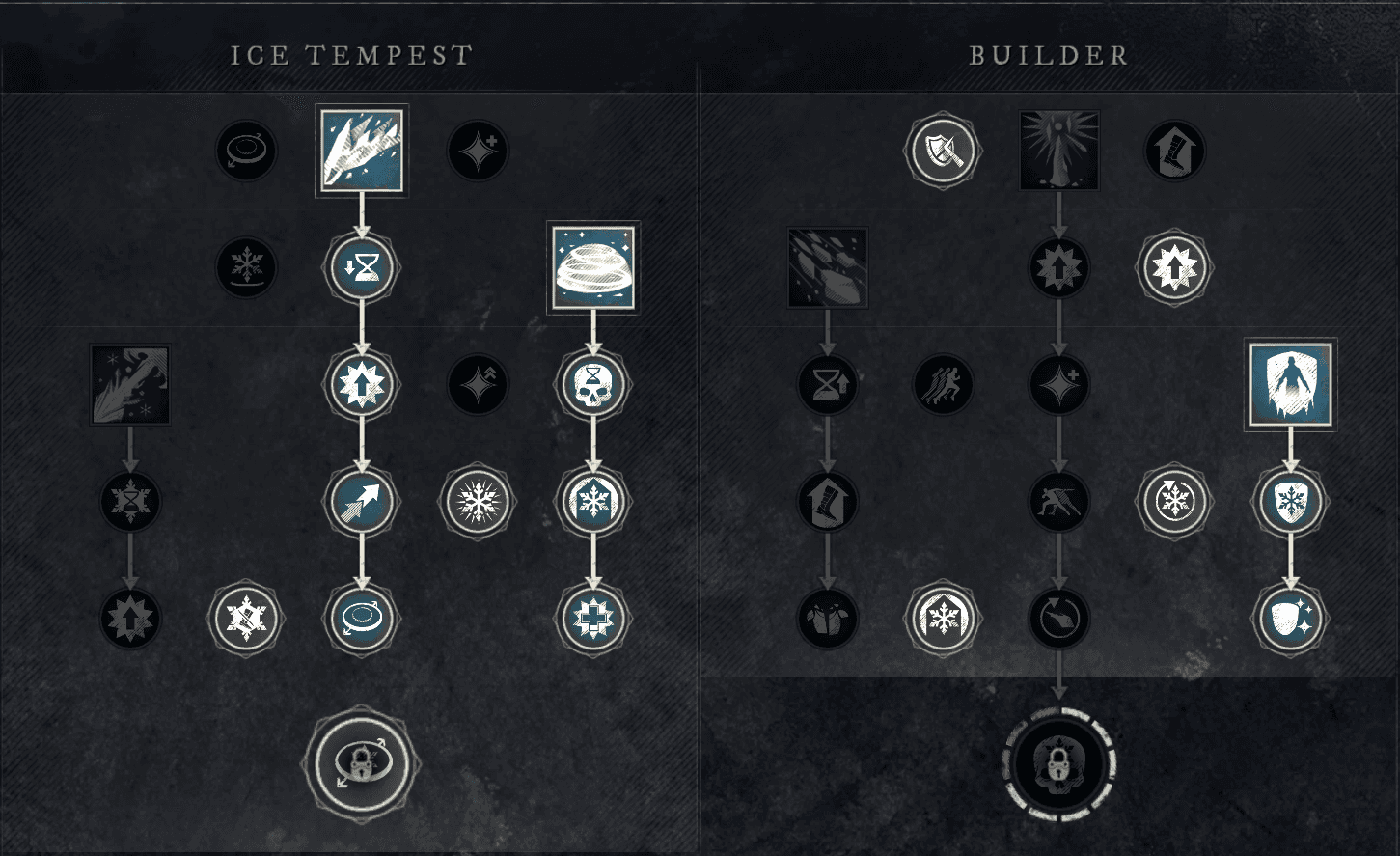 Best New World pvp builds