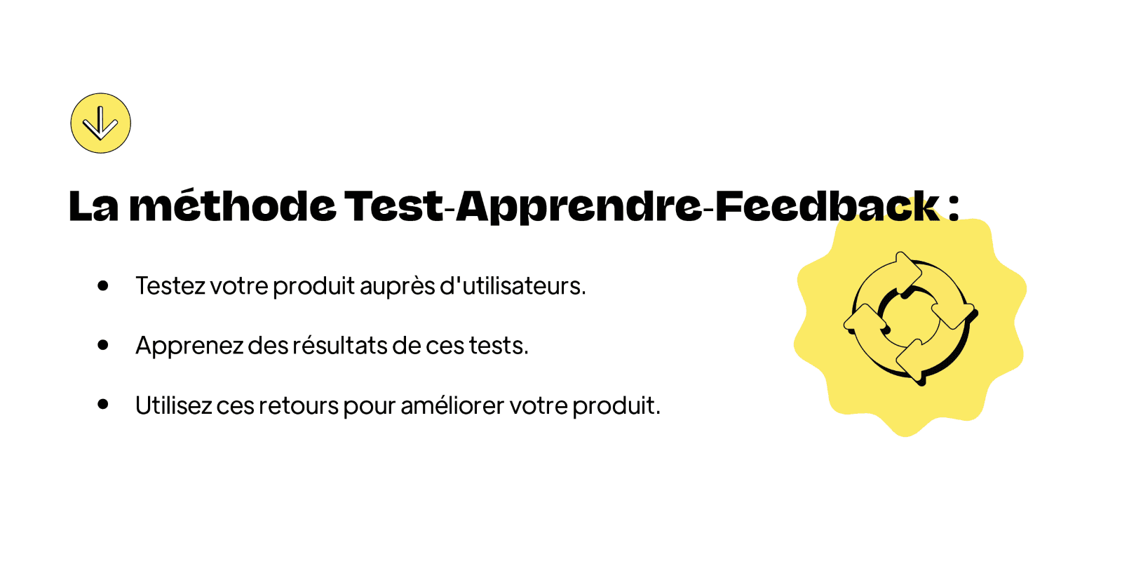 méthode test-learn-feedback