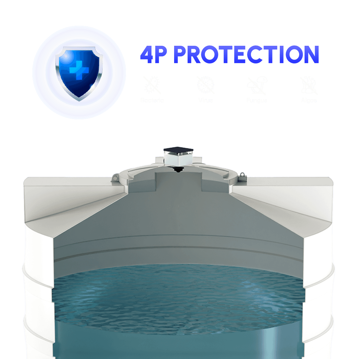 TankAi – Smart Water Tank with Water Level Monitoring and Notifications