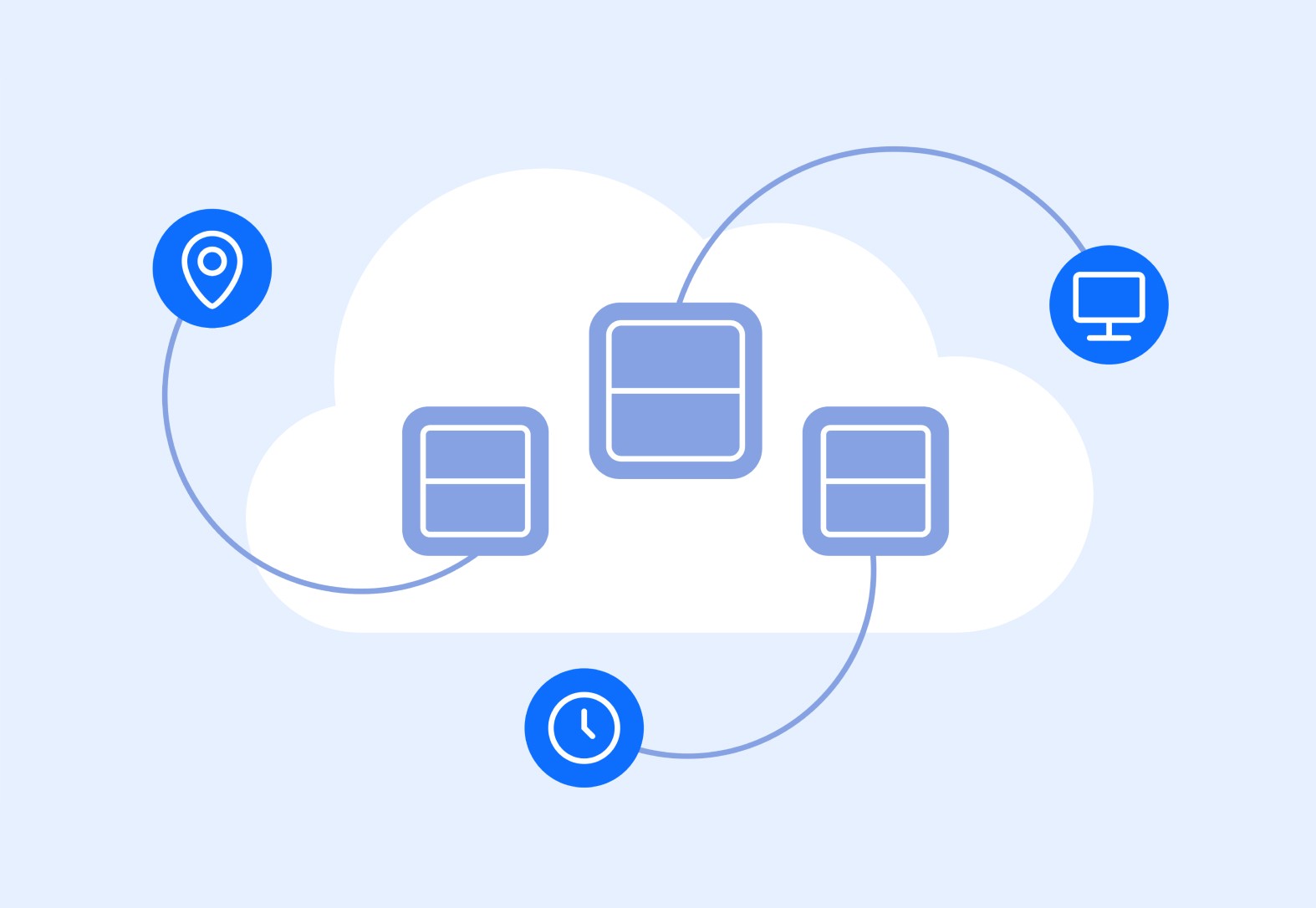 Simplified Data Migration