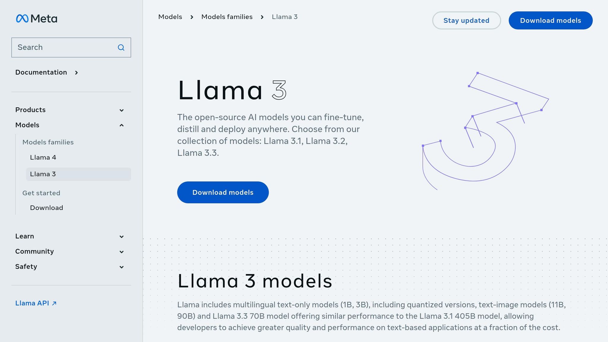 Llama 3.3