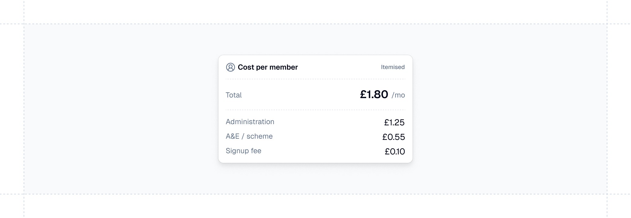 Pricing Transparency: The First Crack in the Dental Plan Market