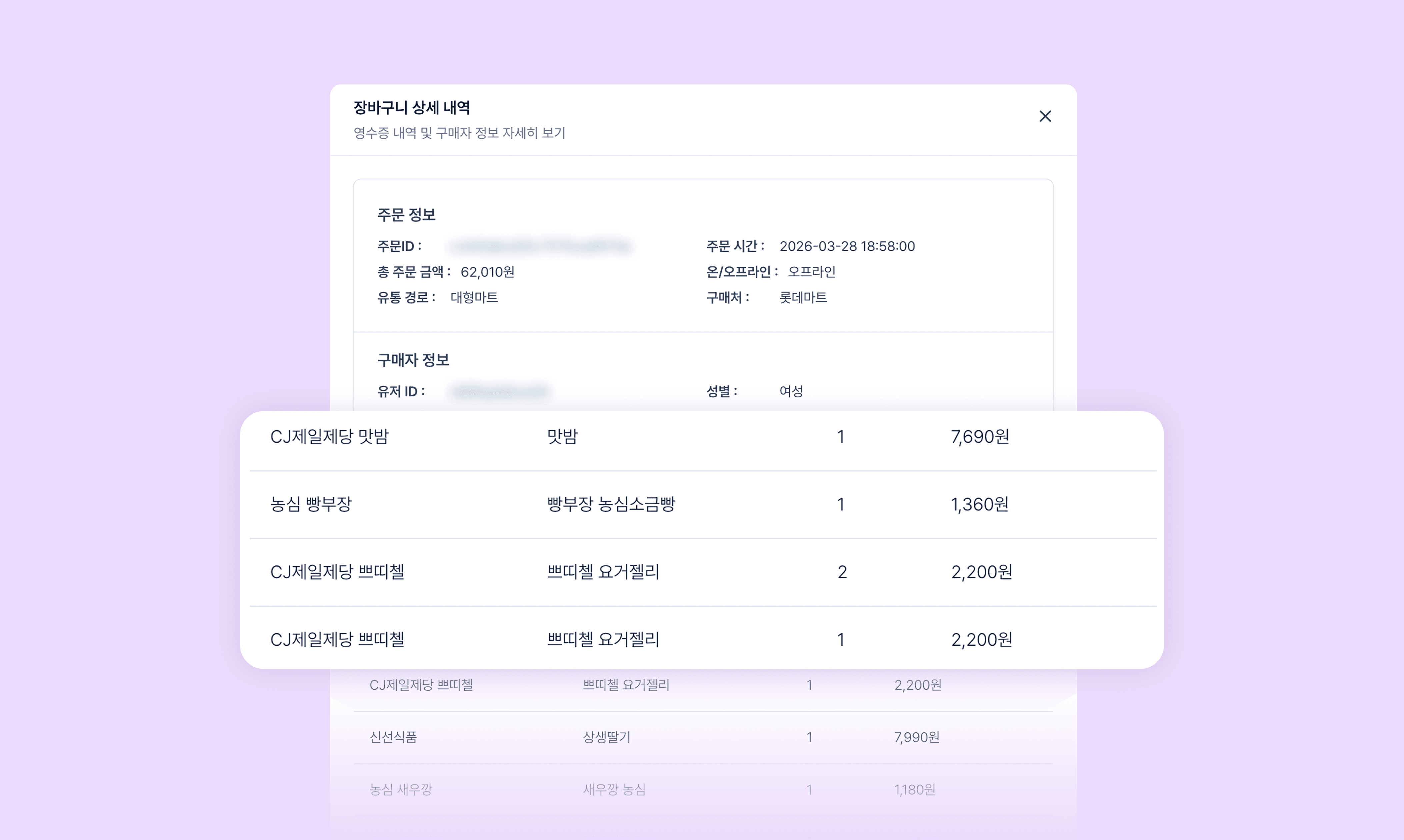 Dashboard showing MRR of $69,897 and 1206 active users with an upward trend graph.