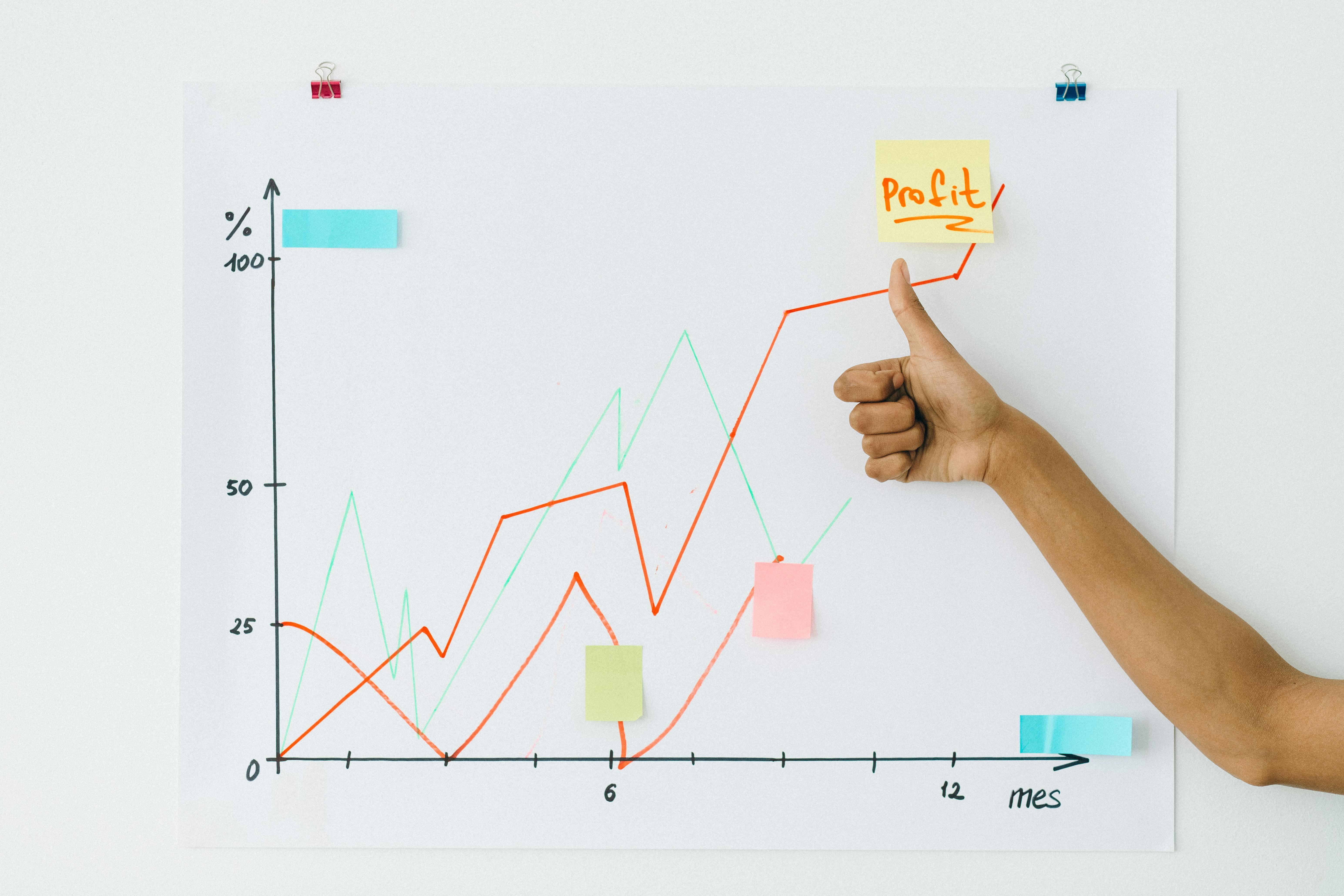 Lead scoring enhances marketing efficiency by providing a data-driven ranking of customer prospects based on their likelihood to purchase, enabling sales teams to prioritize efforts and reduce conversion costs.