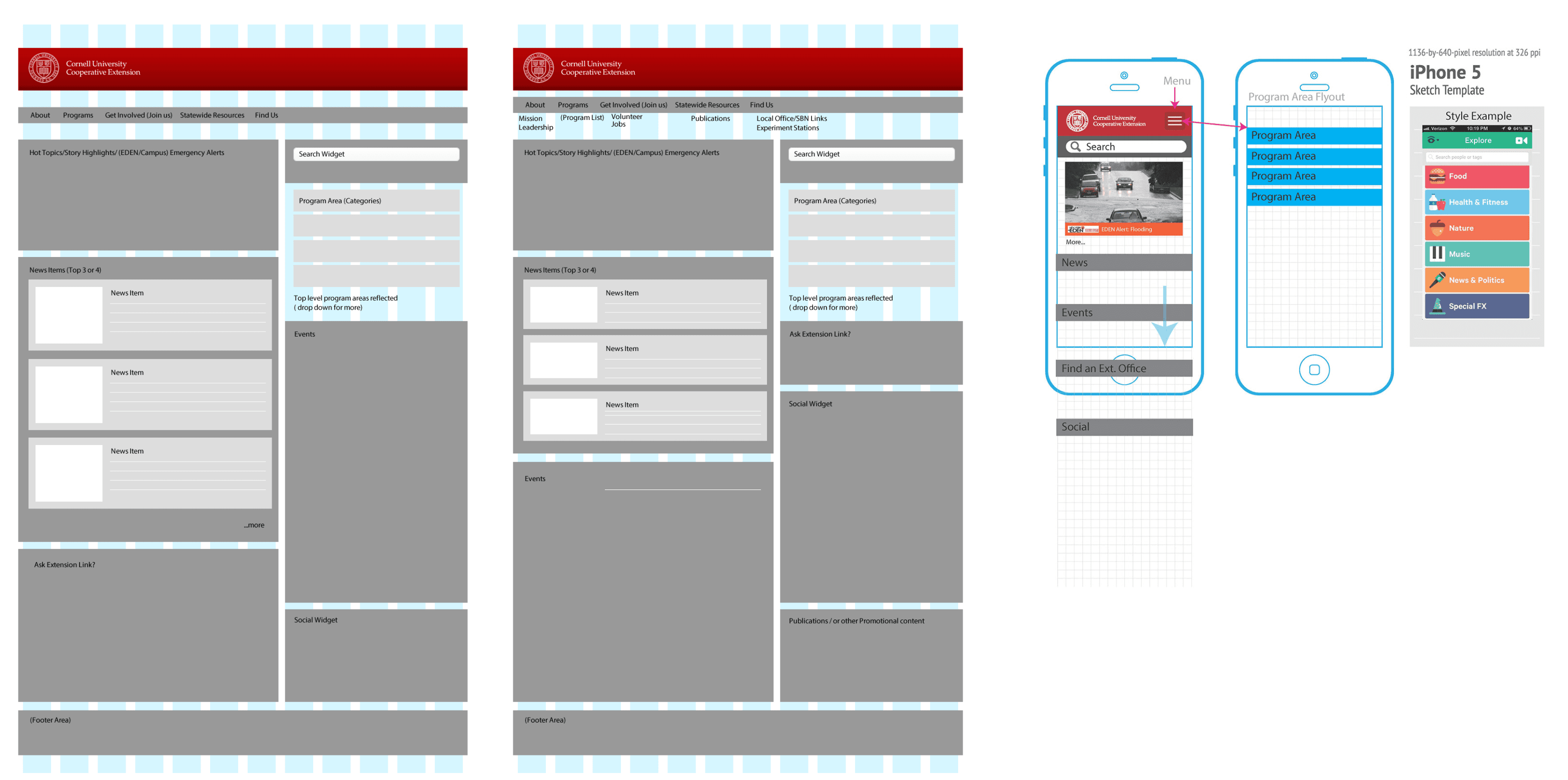 IMG of a website wireframe