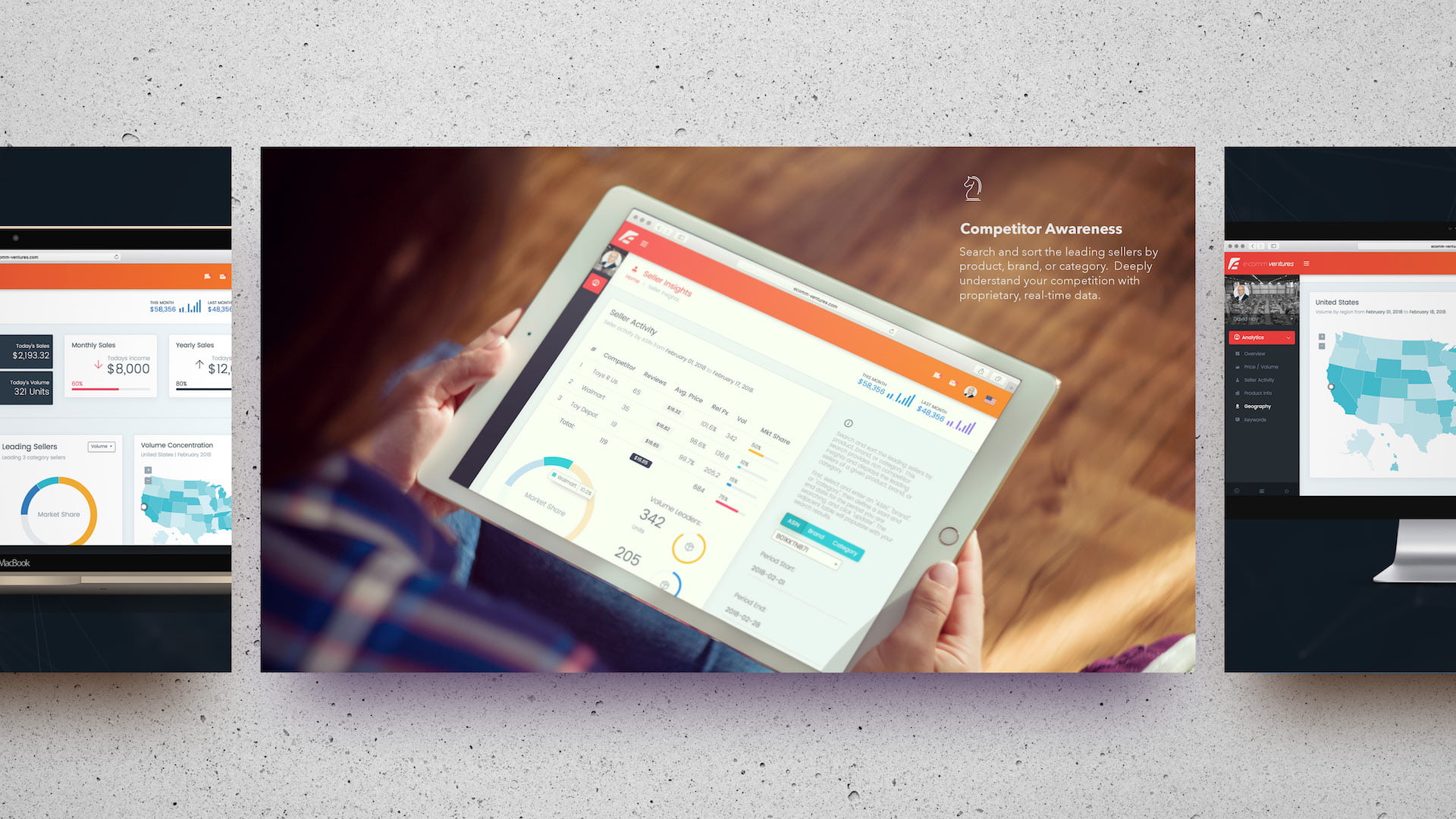 E-Comm Ventures Competitor Awareness feature slide showing iPad tablet with Seller Activity dashboard displaying competitor analysis table with market share pie chart, volume leaders metrics, and real-time seller data visualization.