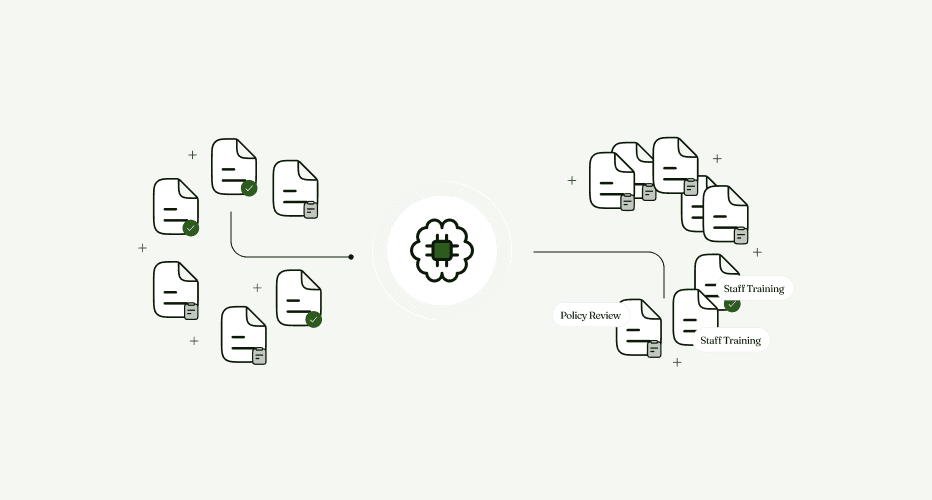Documents automatically grouped and tagged using AI classification