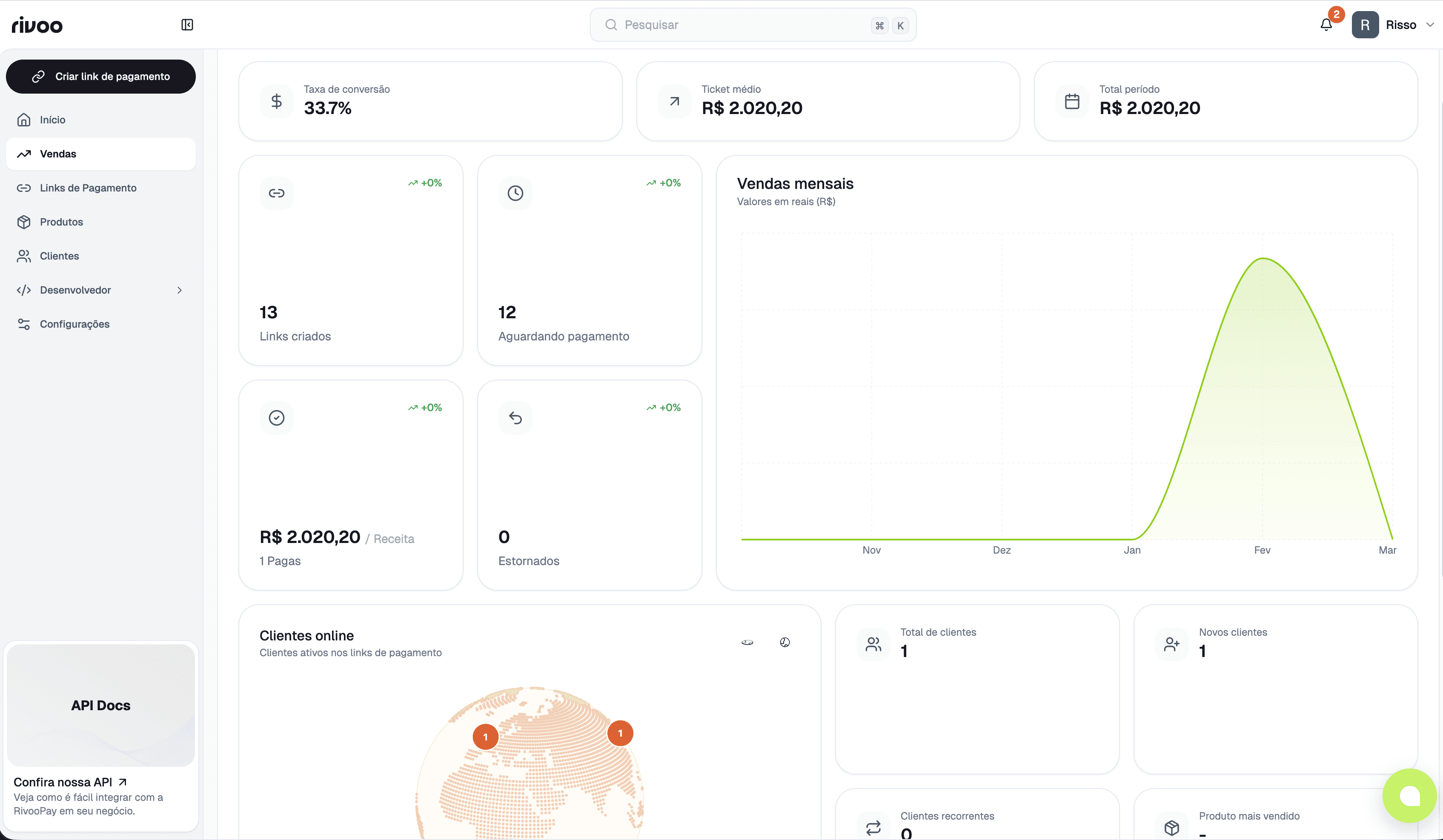 An image of Dreelio's dashboard