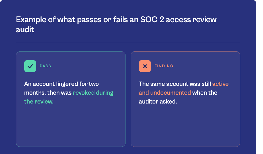 SOC2 Pass vs Fail - Option 1.png