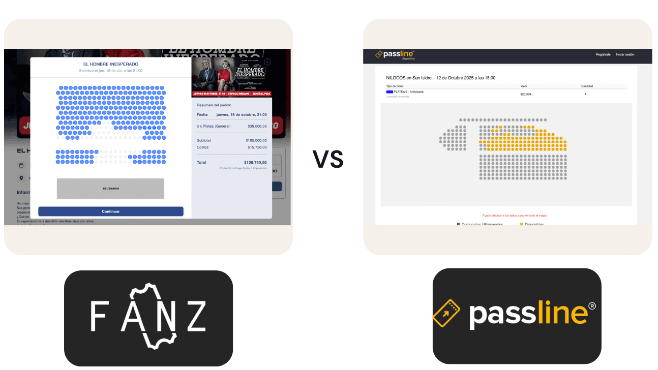plano de fanz vs passline