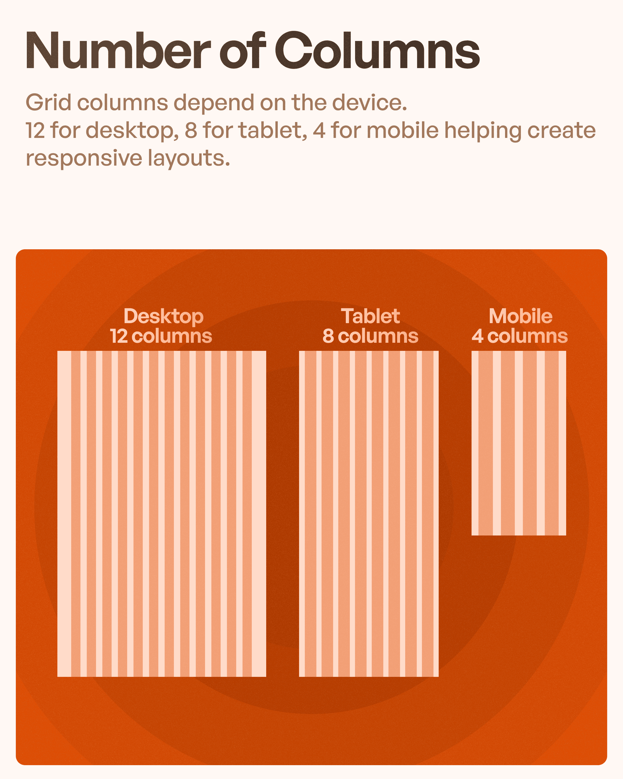 Number of columns explained