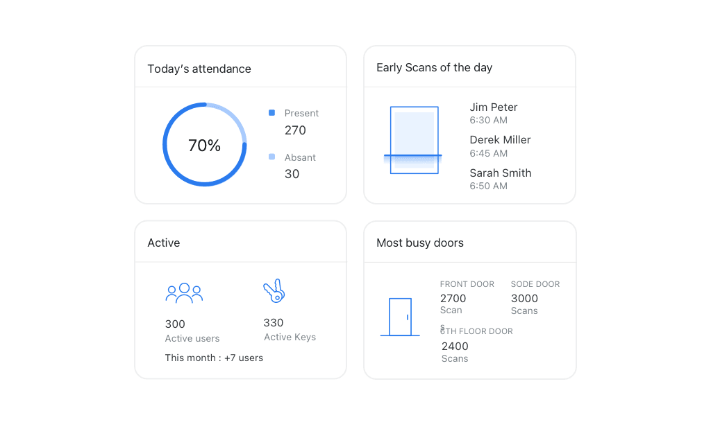 The image featured in the carousel #3