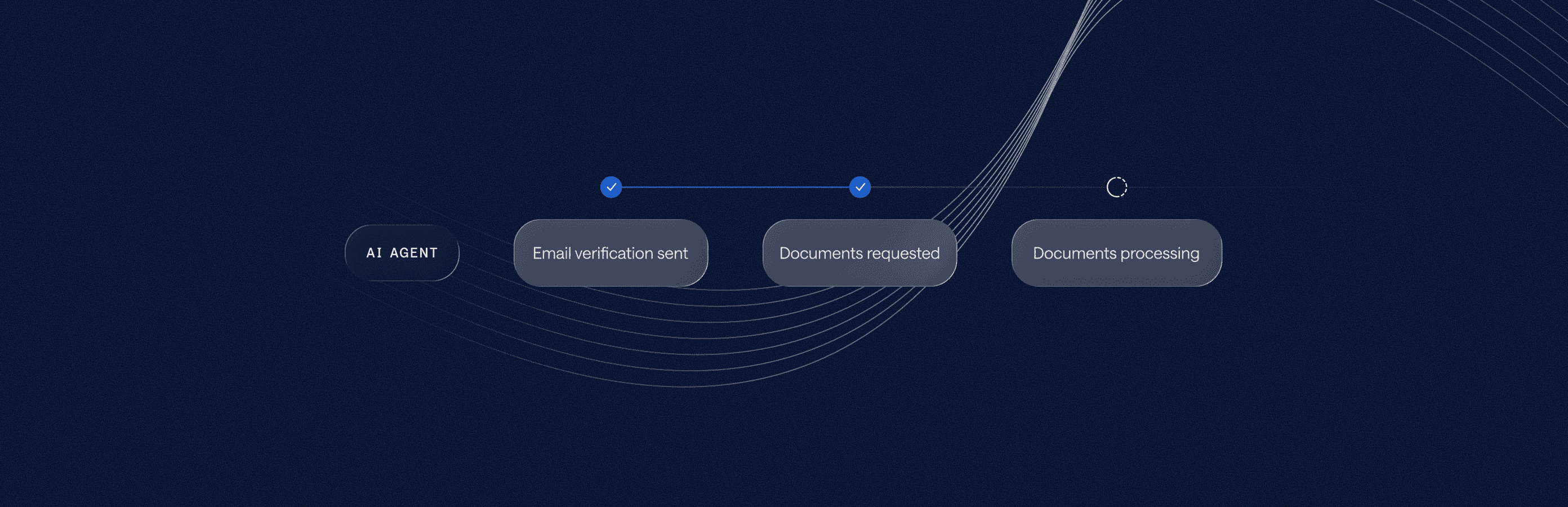 A dark blue hero image with a process flow indicating "AI Agent," "Email verification sent," "Documents requested," and "Documents processing.