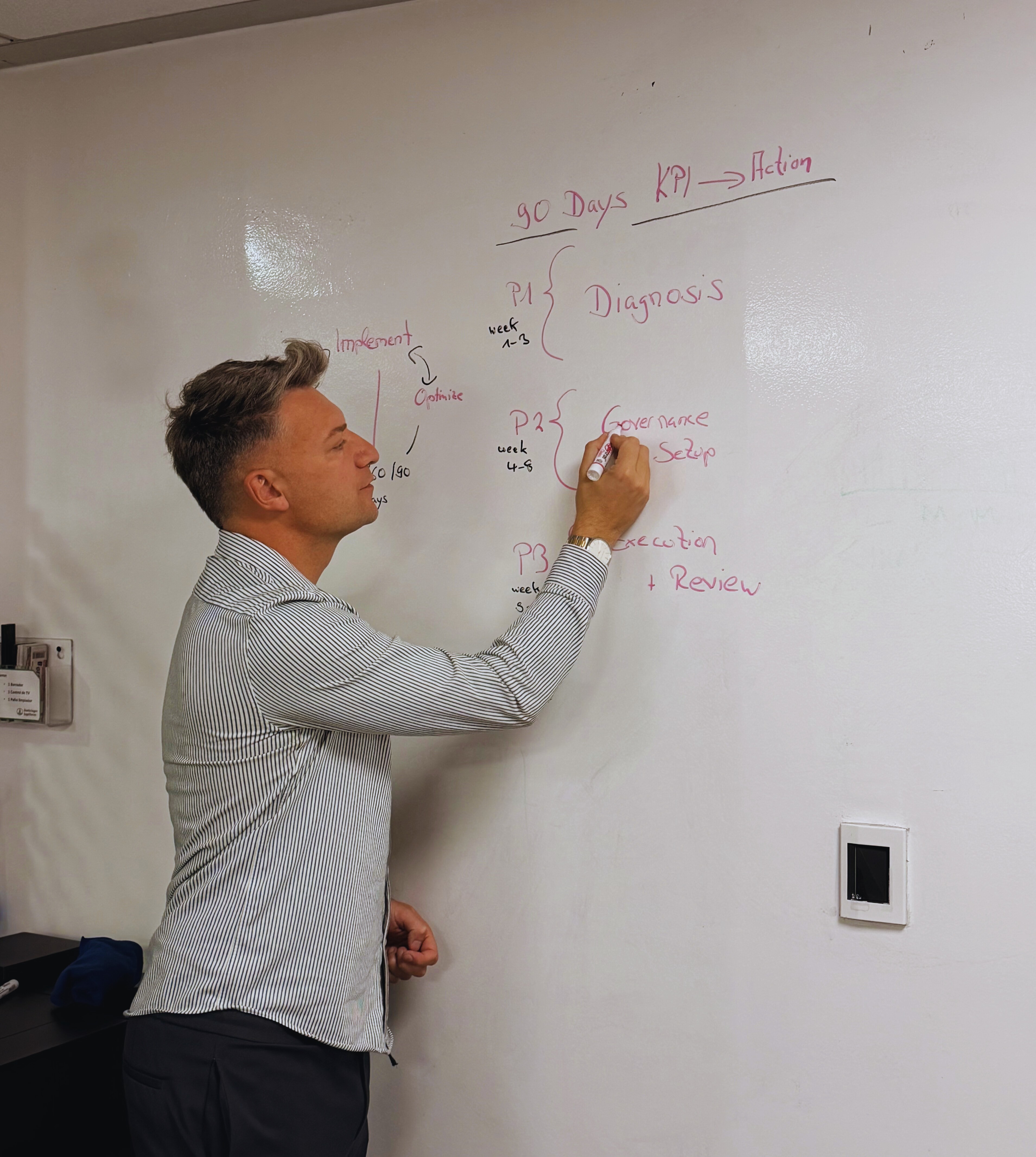 Florian Keim escribiendo en una pizarra blanca mientras explica un plan de KPI y ejecución.