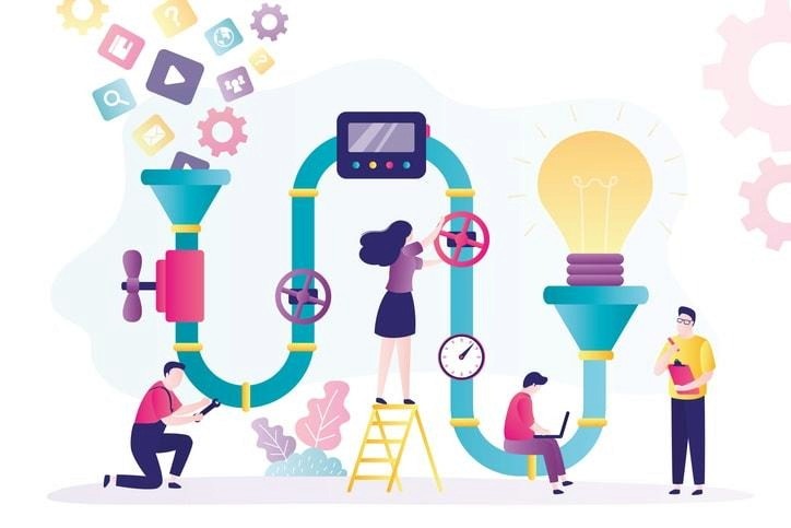 An illustration depicting the relationship between Continuous Integration (CI) and Continuous Delivery (CD).