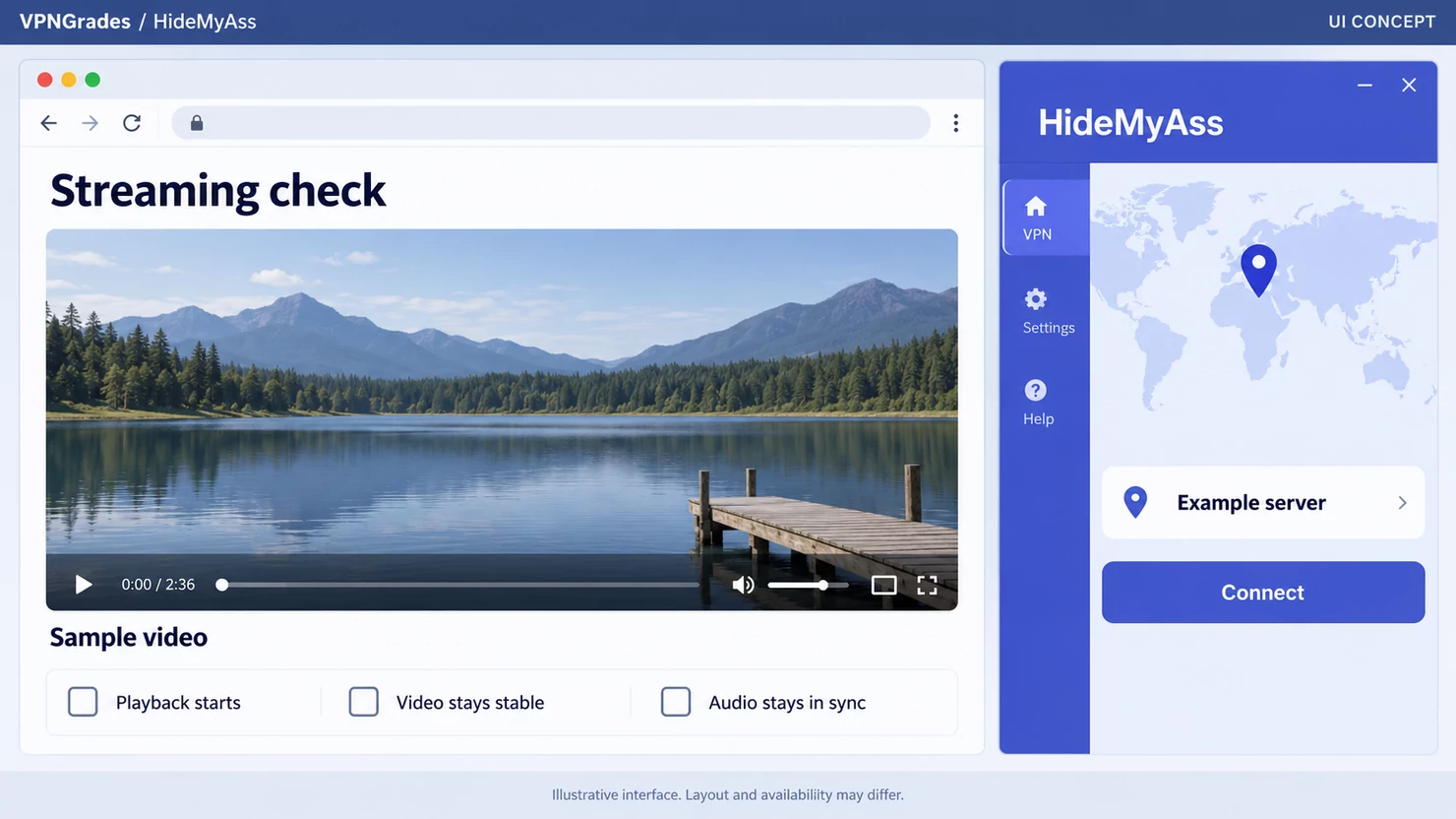 HideMyAss: a streaming test layout concept (illustration).