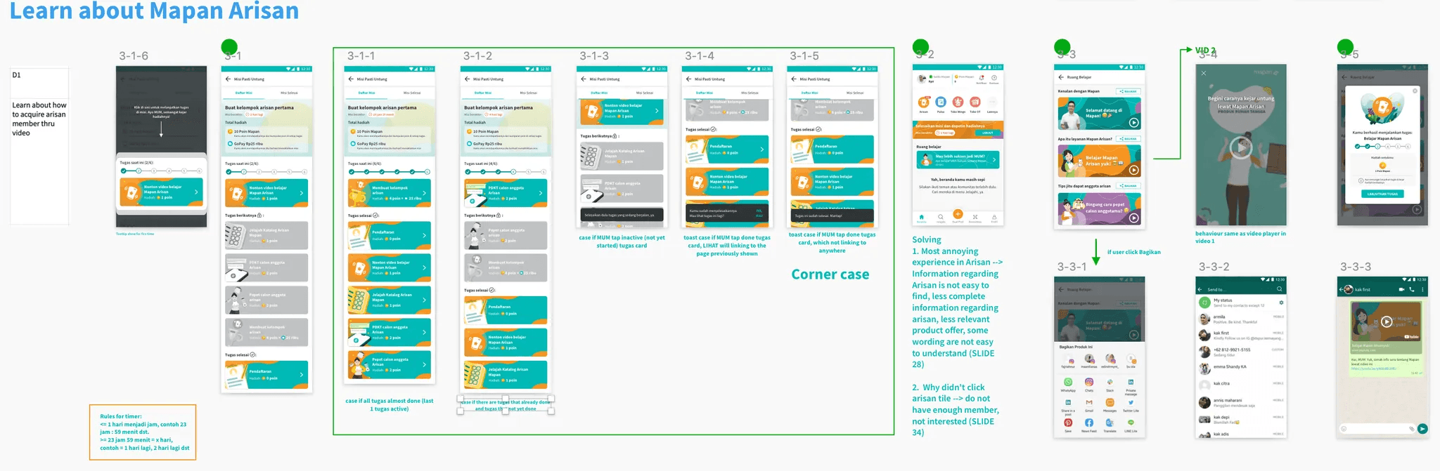 Detailed onboarding step-by-step flow