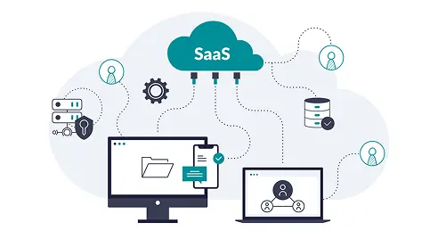 SaaS management platform concept showing cloud-based software dashboard, connected systems, and centralized SaaS management tools.