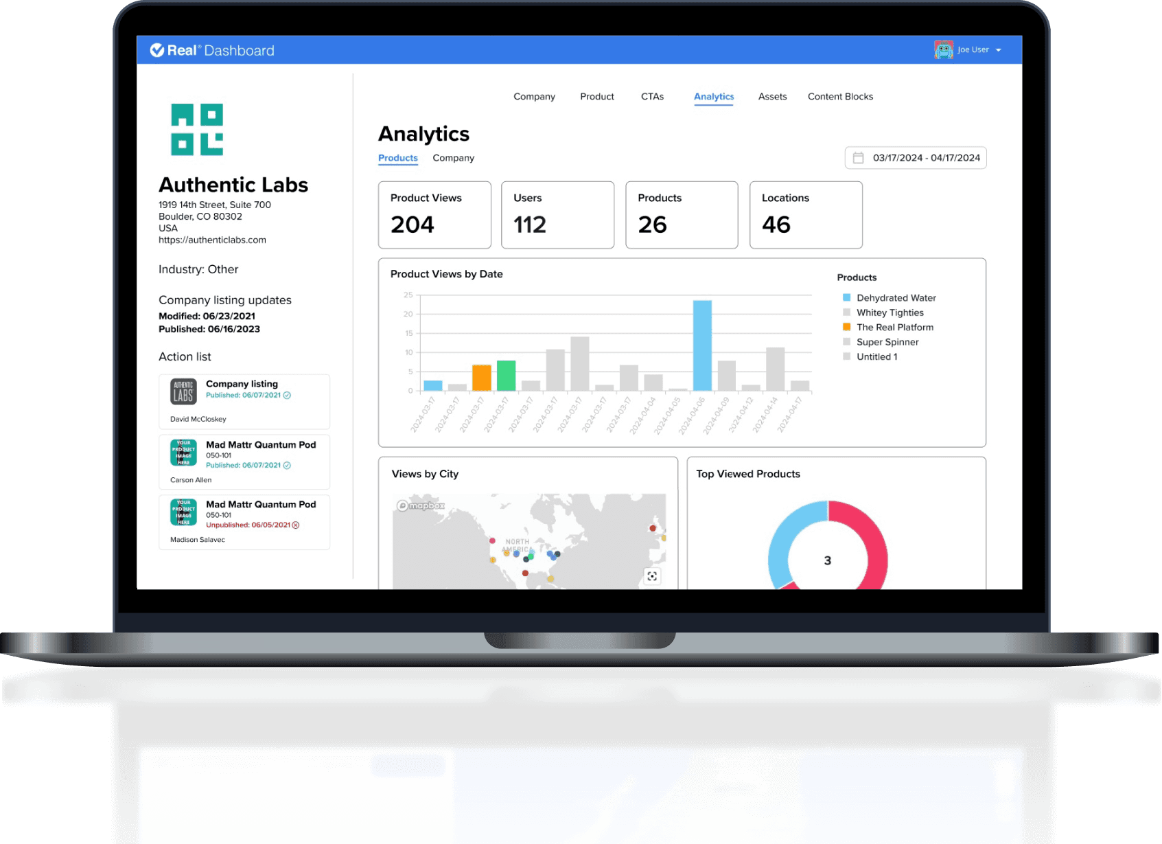 Charts and analytics of product scans.