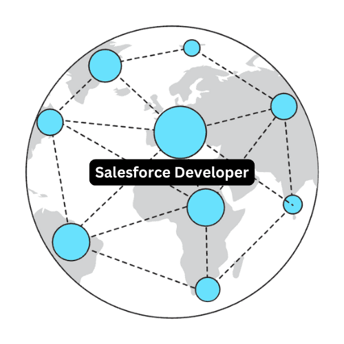 Certified Salesforce Developer