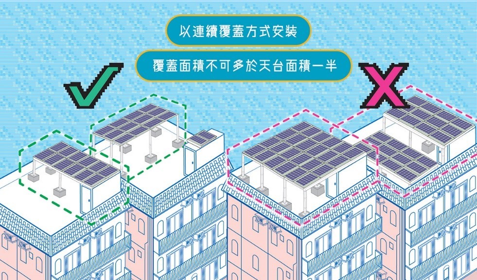 太陽能光伏發電系統工程 可再生能源系統 太陽能系統服務 可再生能源上網電價計劃 村屋太陽能發電系統 太陽能解決方案 太陽能發電系統 零投資太陽能計劃 太陽能安裝 太陽能維護 香港太陽能 太陽能公司 太陽能供應商 太陽能專家 綠色能源解決方案 商業太陽能 村屋太陽能 太陽能工程 天台太陽能工程 裝太陽能要多少錢 香港沒有哪種可再生能源 太陽能自用 需要申請嗎 違建可以裝太陽能板嗎 太陽能光伏系統安裝指南 太陽能板小型工程 安裝太陽能板壞處 安裝太陽能板費用 太陽能板安裝方法 太陽能板安裝指引 安裝太陽能板注意事項 村屋太陽能板屋宇署