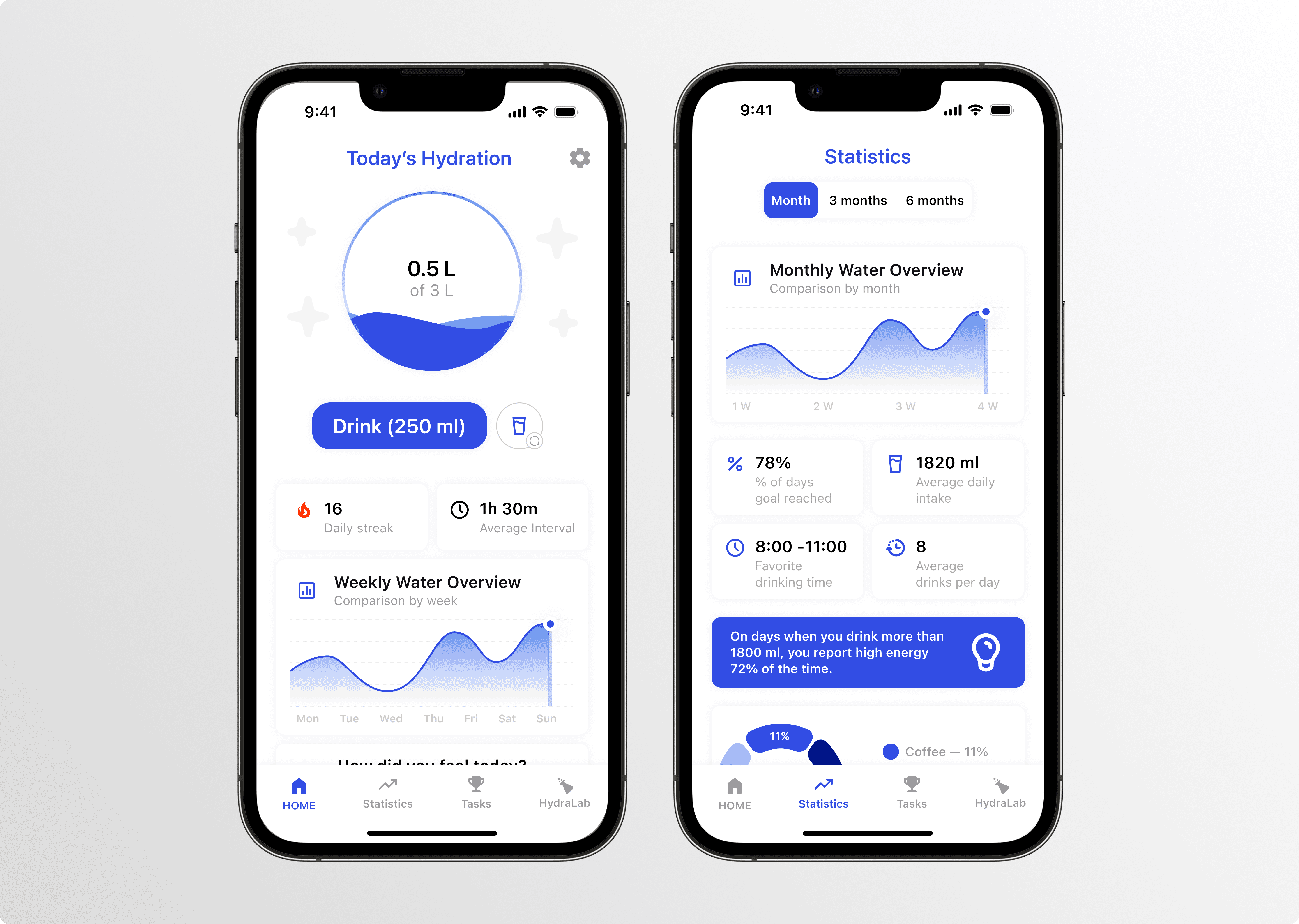 A mockup for iPhone on a table