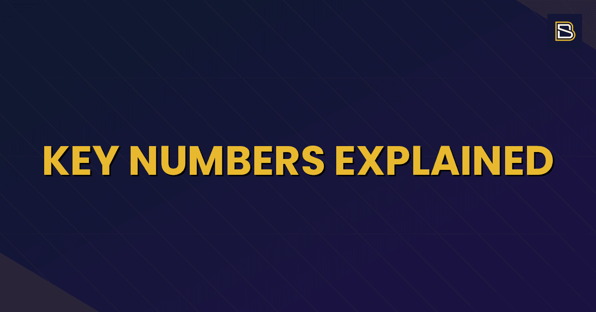 BetSmart article hero image for Golf Betting Guide: Types of Golf Bets and How to Find Value
